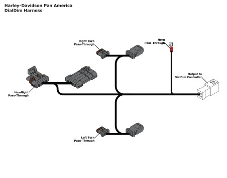 Plug & Play DialDim Wiring Adapter for Harley-Davidson Pan America 1250