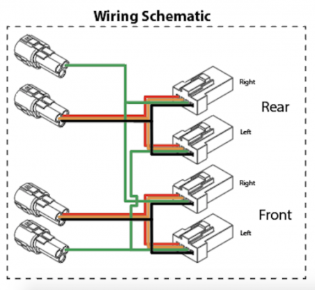 Denali CANsmart Wiring Harness for T3 Switchback Signals