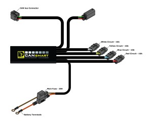 Denali CANsmart™ Controller GEN II - Honda Africa Twin 1100 (CRF1100L)