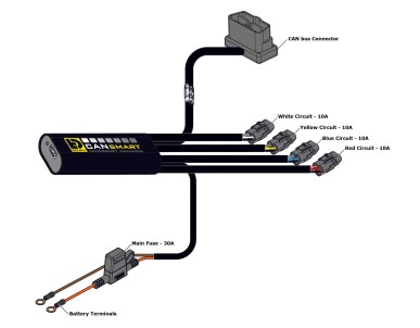 Denali CANsmart™ Controller GEN II - Triumph Tiger 1200 Series