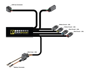 Denali CANsmart™ Controller GEN II - BMW K1600, S1000XR, F900XR, F850GS & F750GS Series