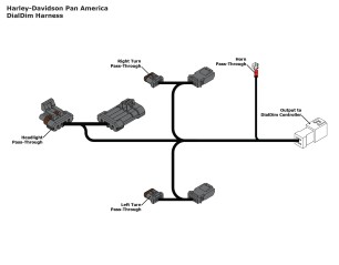 DialDim Lighting Controller for Harley-Davidson Pan America 1250